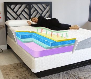 Colchón Boxdrop en El Cajón – Confort Premium y Diseño Innovador para tu Descanso